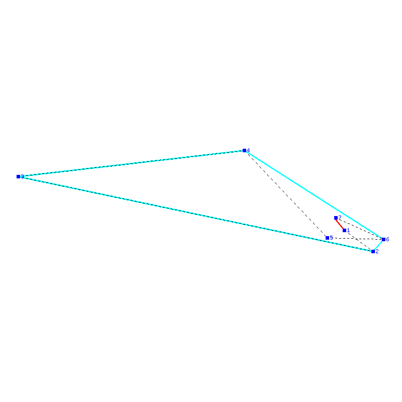 Flugauswertung